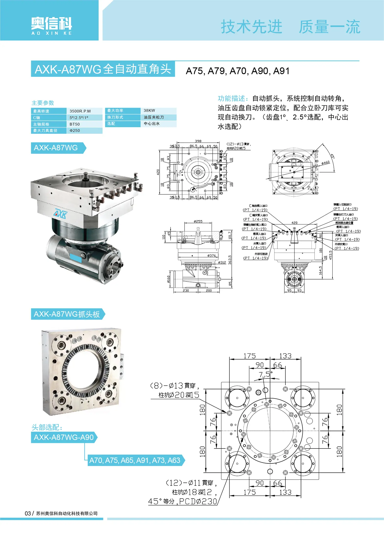 奥信科龙门铣头-2022_页面_04.jpg