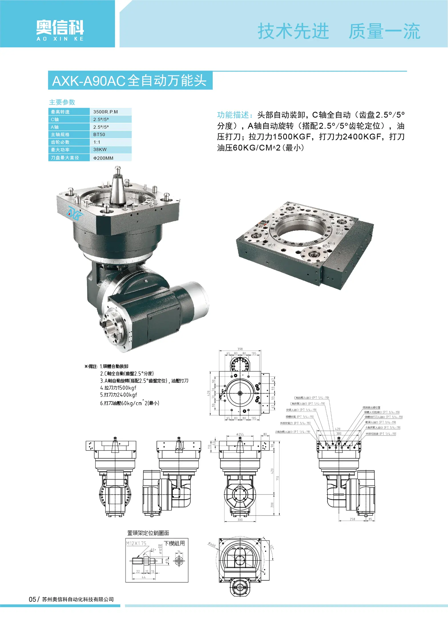 奥信科龙门铣头-2022_页面_06.jpg