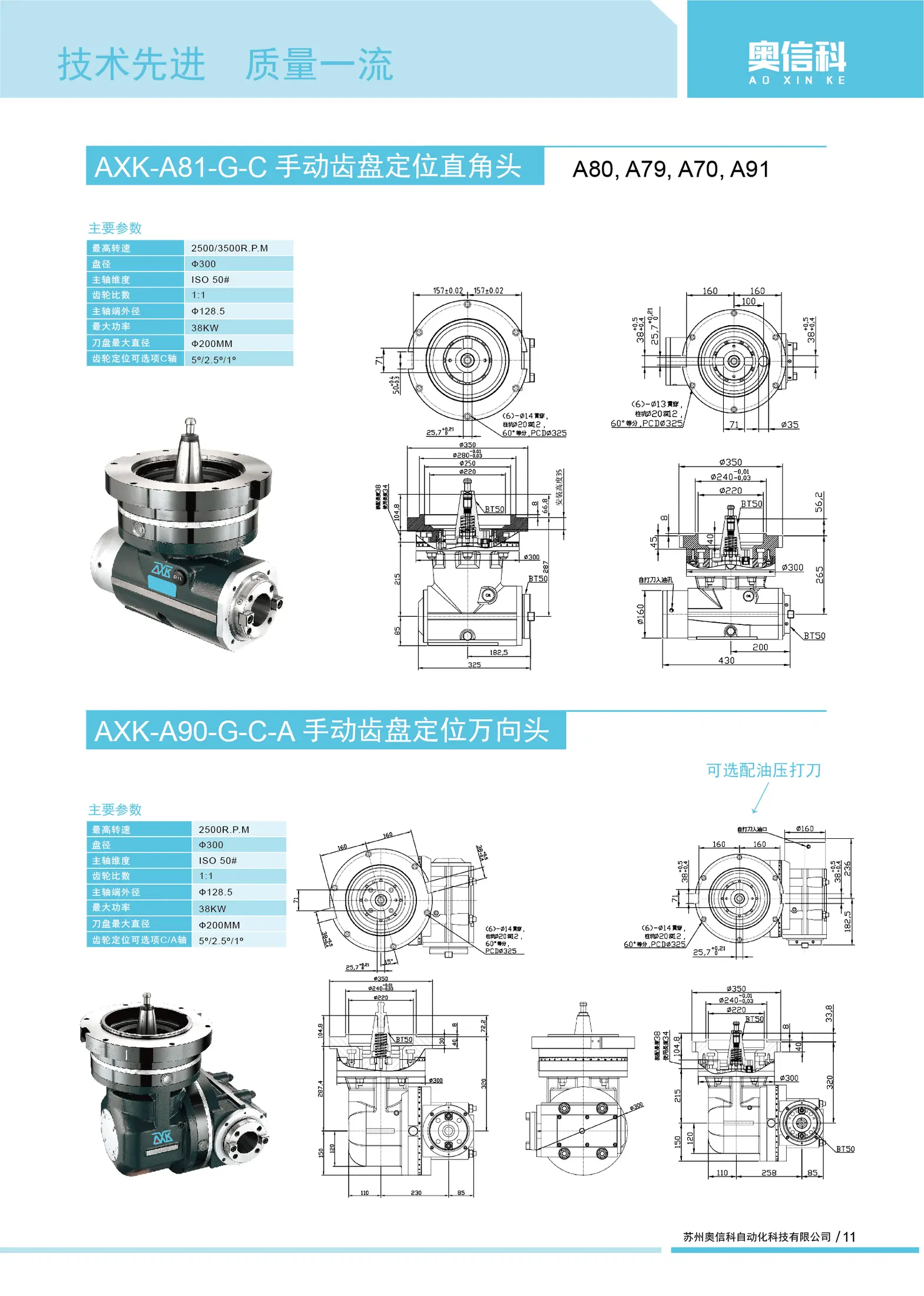 奥信科龙门铣头-2022_页面_12.jpg