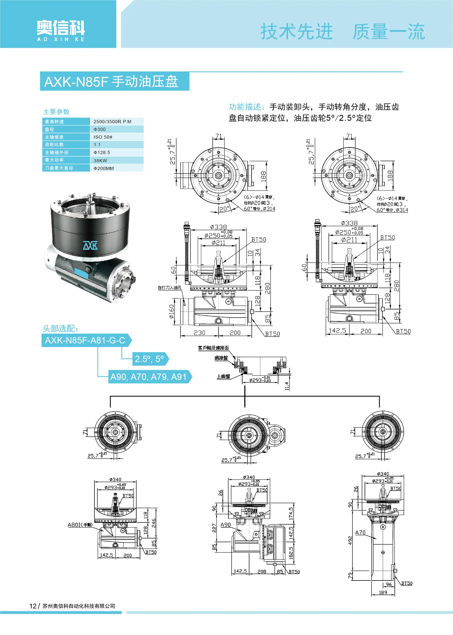 奥信科龙门铣头-2022_页面_13.jpg