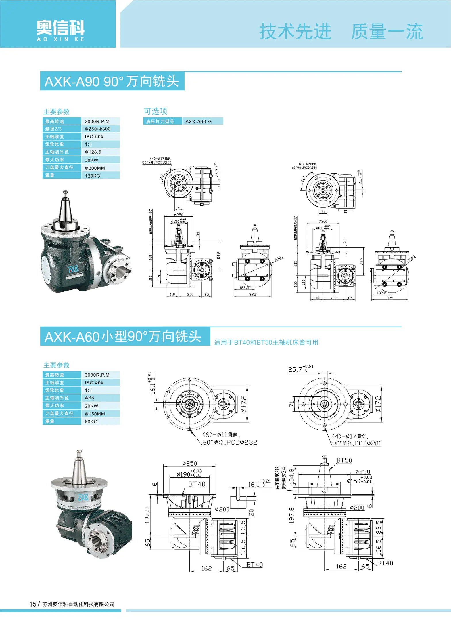 奥信科龙门铣头-2022_页面_16.jpg