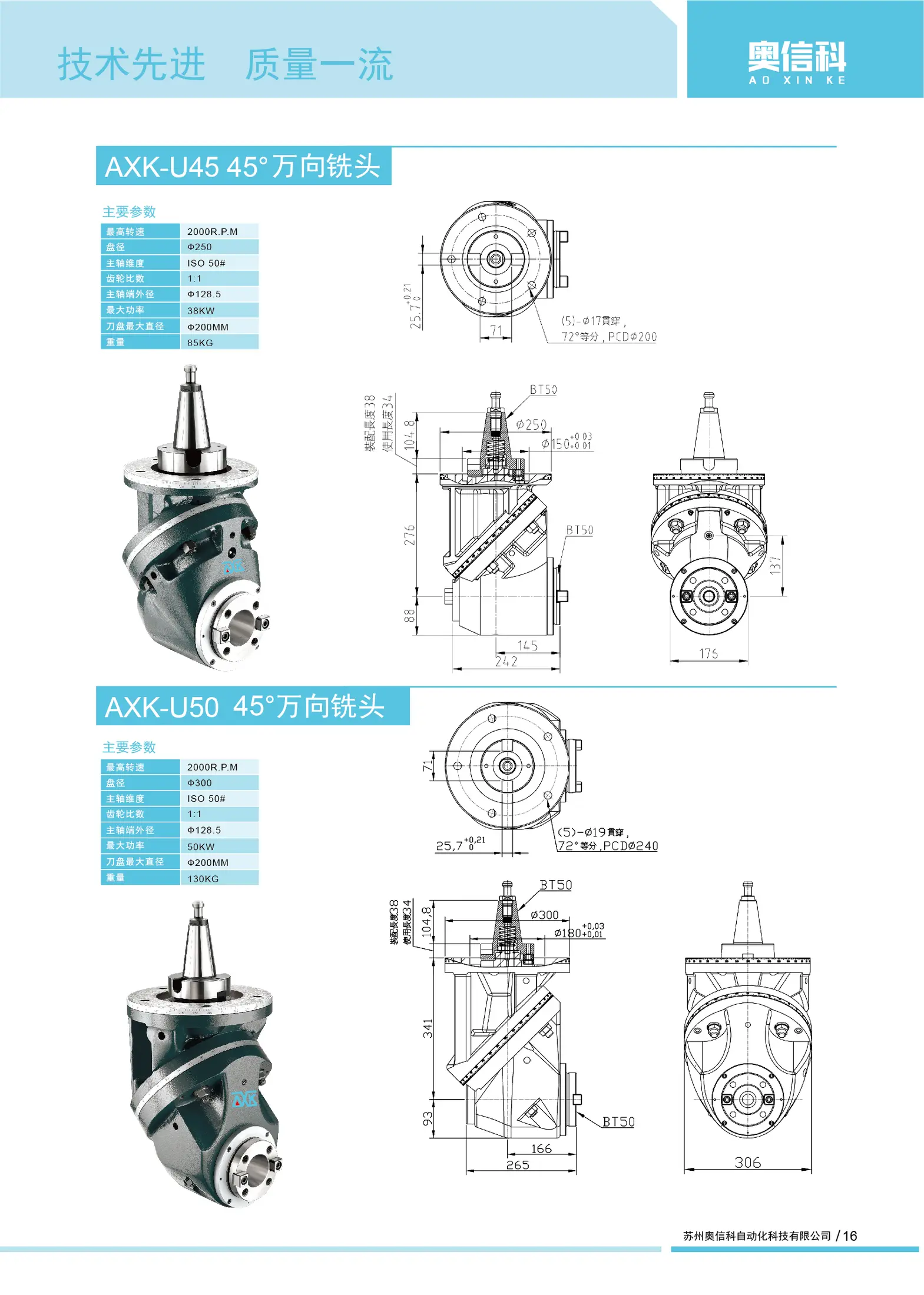 奥信科龙门铣头-2022_页面_17.jpg